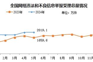 今日趣图：此时的姆巴佩才意识到，姆总和小姆的区别